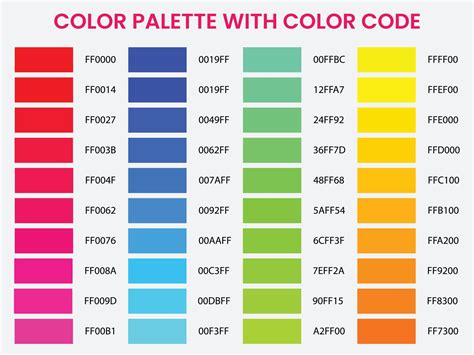 How to Apply Color Codes in Your CNC Environment.